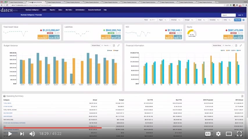 DATA VISUALIZATION WEBINAR®