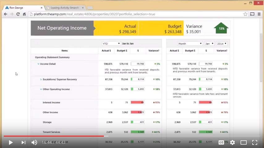 Business Intelligence For Real Estate®