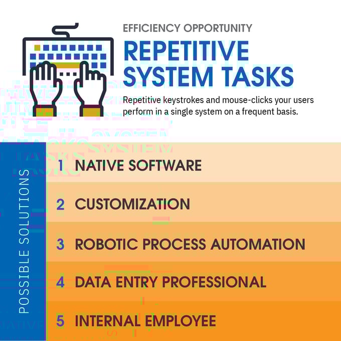 lform_REDRC-0002_process-infographic_2020-02-20_A