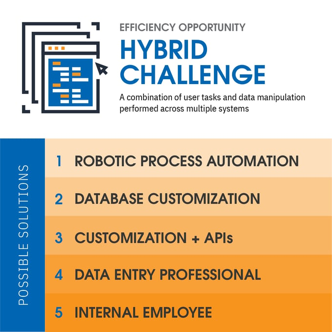 lform_REDRC-0002_process-infographic_2020-02-20_C