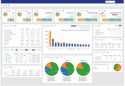 executive-dashboard-v1-2-2.png