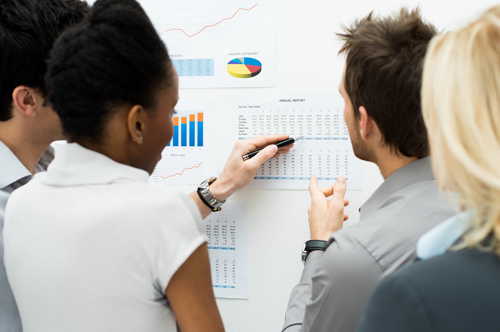 Process Review / Gap Analysis